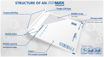 Picture of AIRMAX PADDED ENVELOPES WHITE C/13 - 150 X 215MM